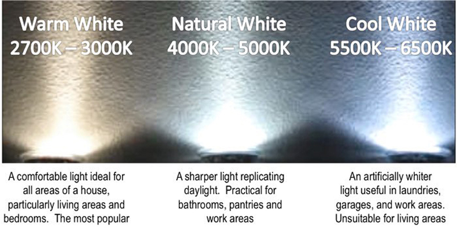 led cabinet light sensor