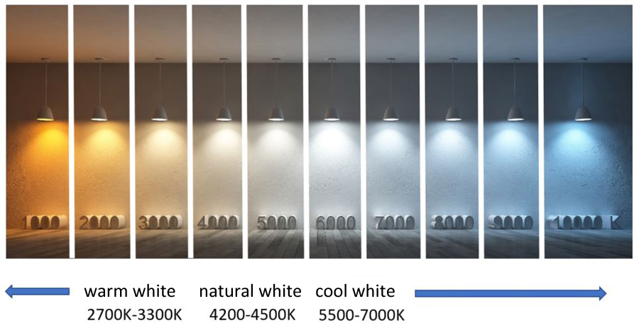 12 volt led cabinet lights